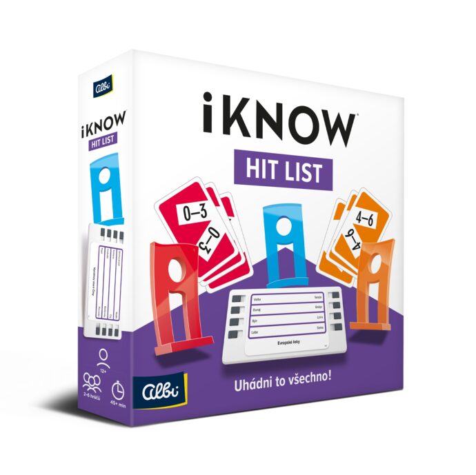 ALBI iKnow Hit List